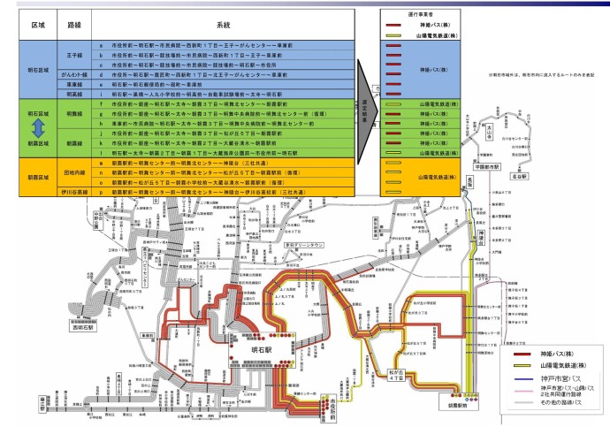 明石市バスの撤退譲渡と鵯墓参ほか 電車おやじの平凡な日々